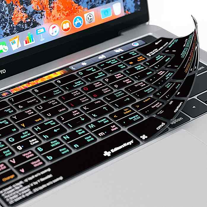 Esta cubierta de teclado de acceso directo de VIM es algo que los programadores van a cavar