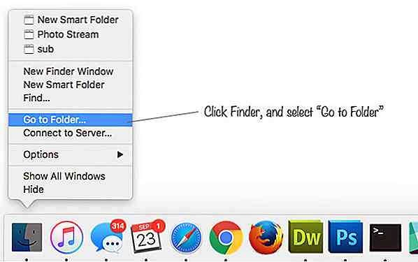 La forma más rápida de transferir fotos / capturas de pantalla de iOS a Mac