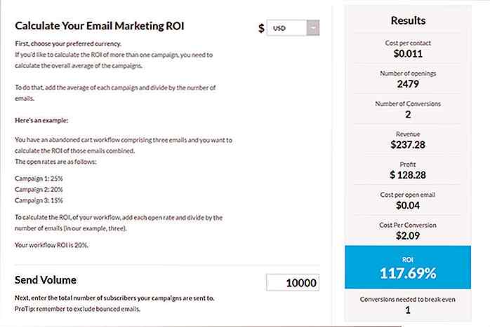 Calculer les retours sur investissement de campagnes par email avec cet outil gratuit